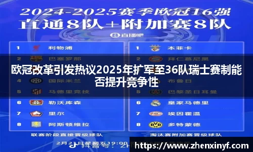 欧冠改革引发热议2025年扩军至36队瑞士赛制能否提升竞争性