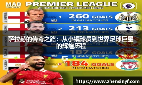 萨拉赫的传奇之路：从小镇球员到世界足球巨星的辉煌历程